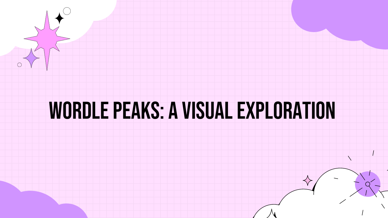 Wordle Peaks: A Visual Exploration